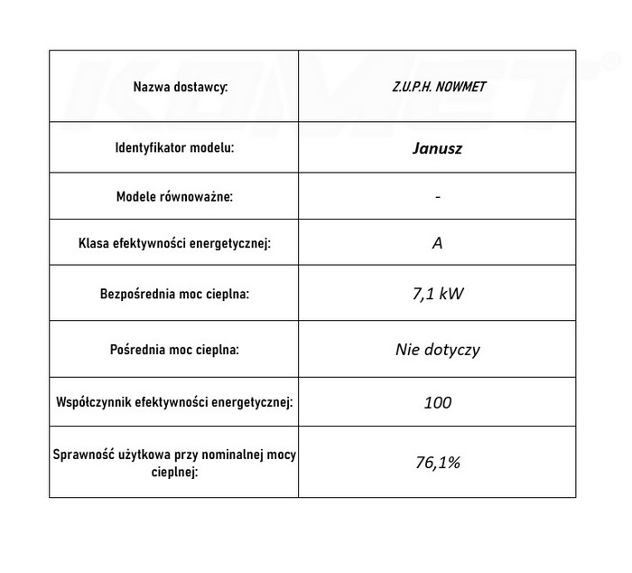 Karta produktu - ogrzewacz Janusz